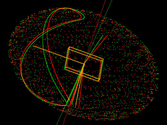 EulerPolhode